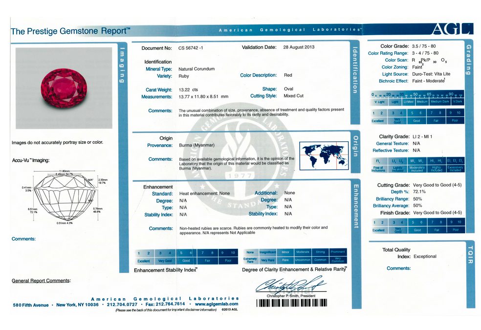 Kuvakaappaus 2025 05 08 Klo 17 50 10 Kuninkaallinen Rubyan poikkeuksellinen rubiini- ja timanttisormus Christien sormus