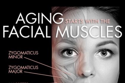 Tri Lift tai ihonhoidon uusi ulottuvuus