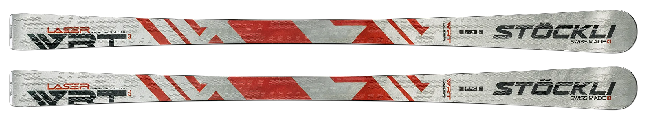 Parhaat Suksimallit 2025