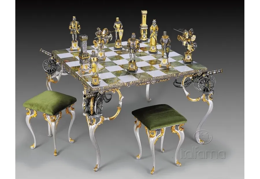 Millaiset shakkipelit lahjaksi